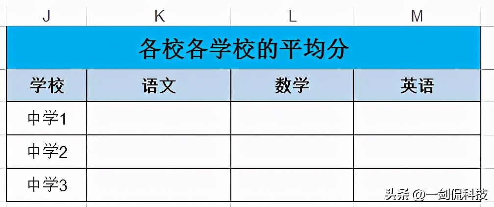 excel平均值函数averageifs,averageifs函数加vlookup求平均值