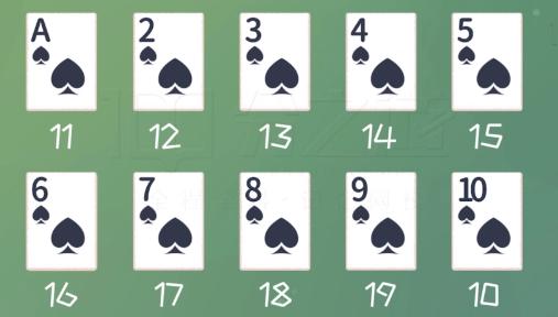 高效记忆法扑克,超级记忆法如何快速记住扑克牌