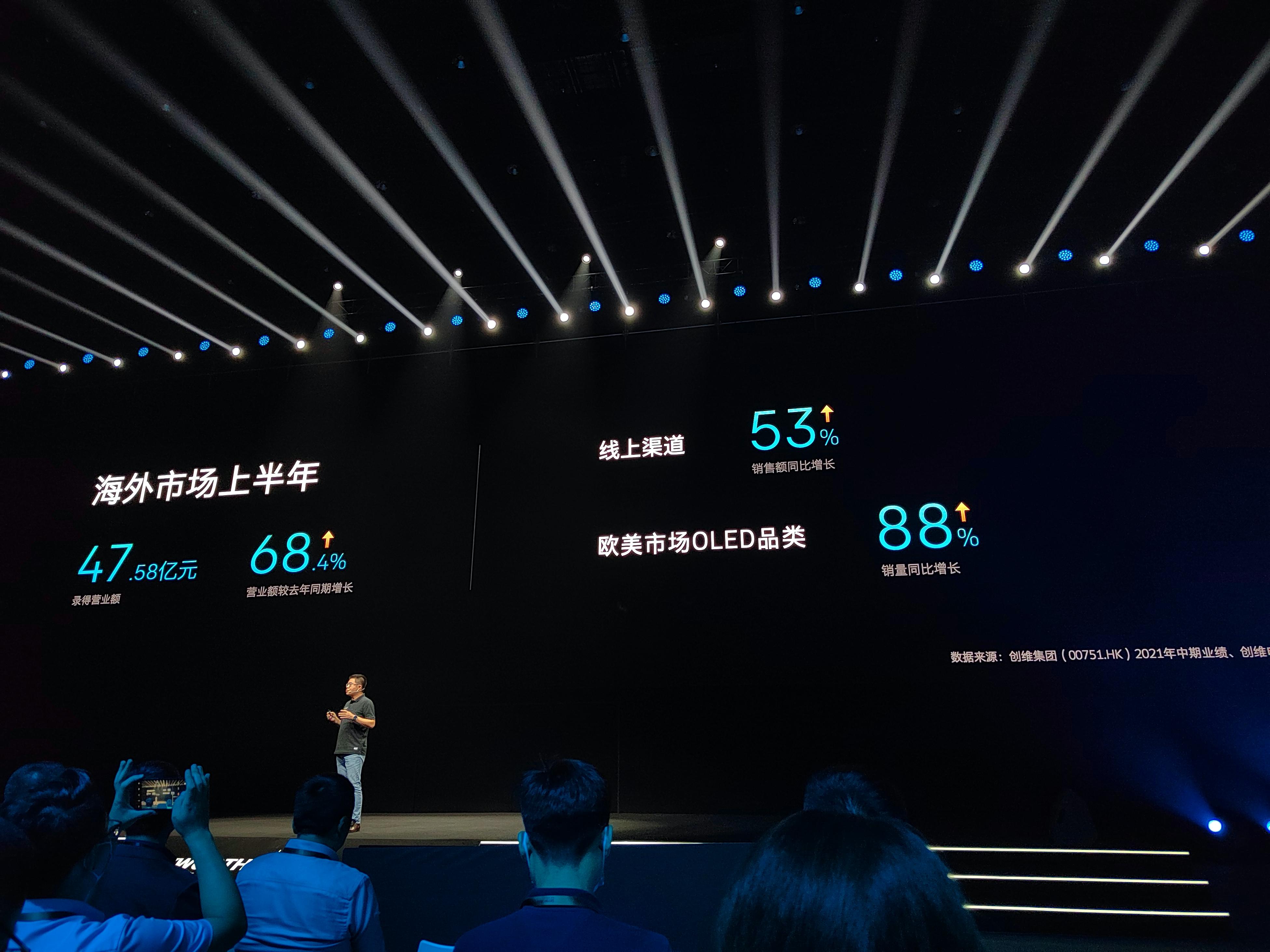 创维最新显示技术,创维高刷新率开启