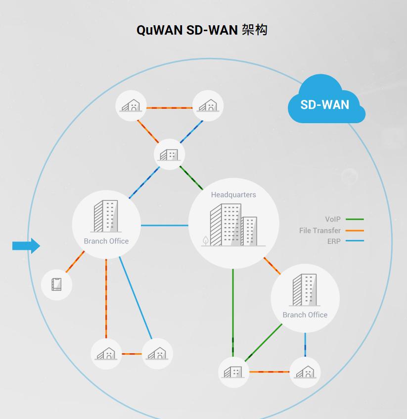 威联通301w路由器安装,威联通301w路由器测评