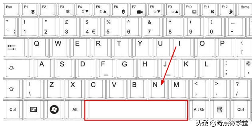 ps软件中的基本快捷键30个,ps常用的五个快捷键