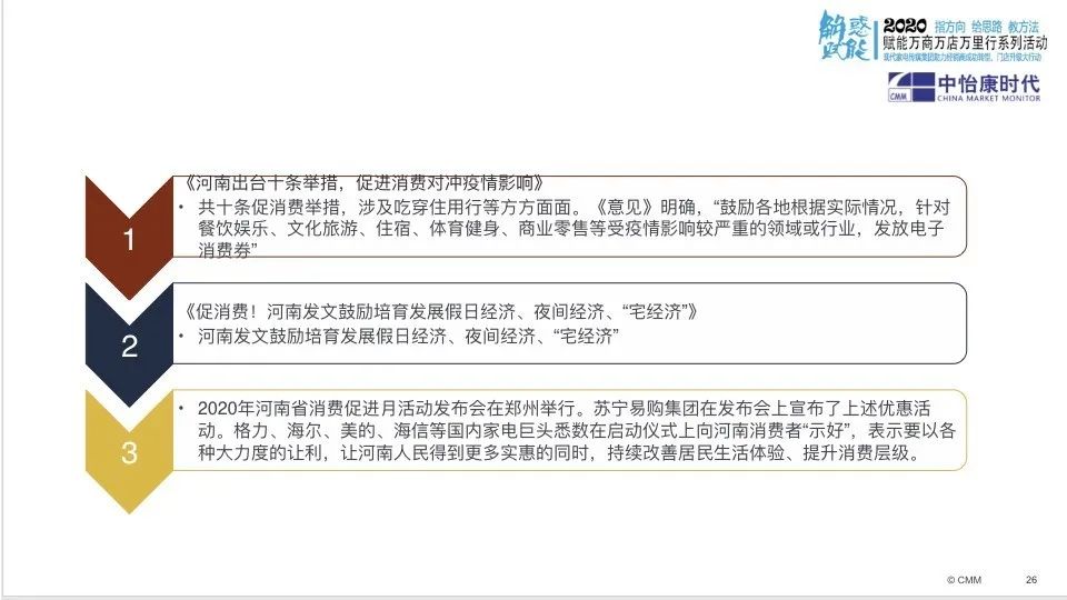 中怡康厨房装修市场份额,中怡康2023厨电排名数据