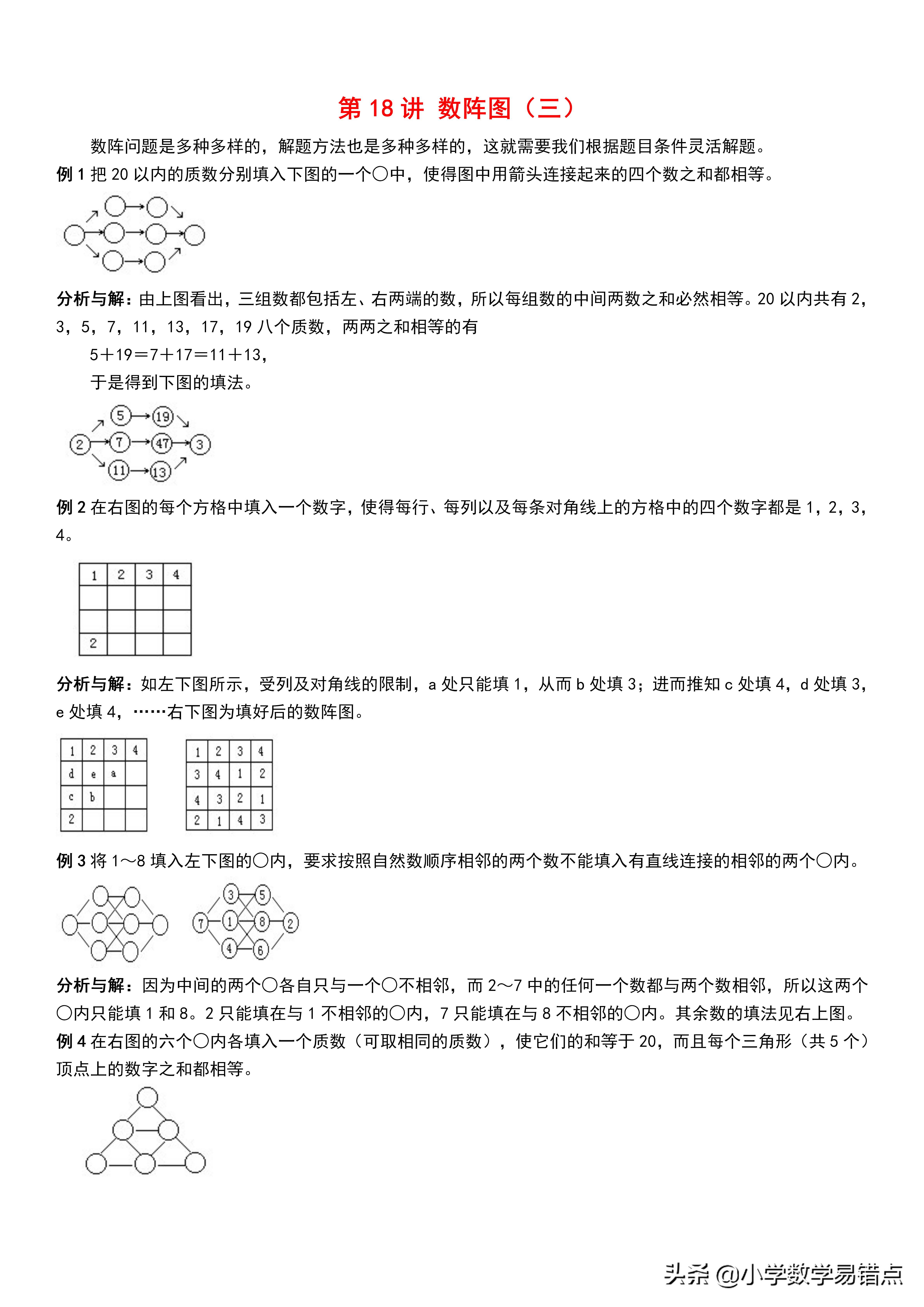 小学数学奥数100例讲解,小学数学1-6年级全套奥数课