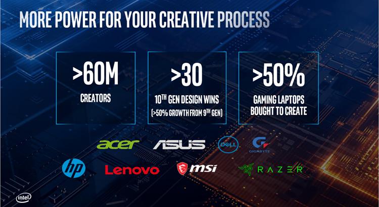 英特尔发布十代标压cpu,英特尔处理器发布越来越频繁