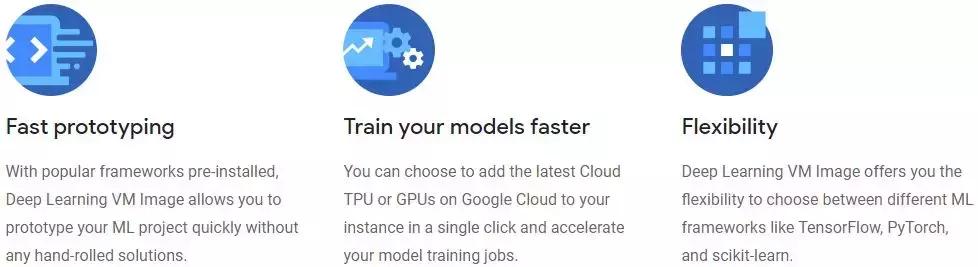 如何快速入门深度学习,怎么分析数据提高深度学习