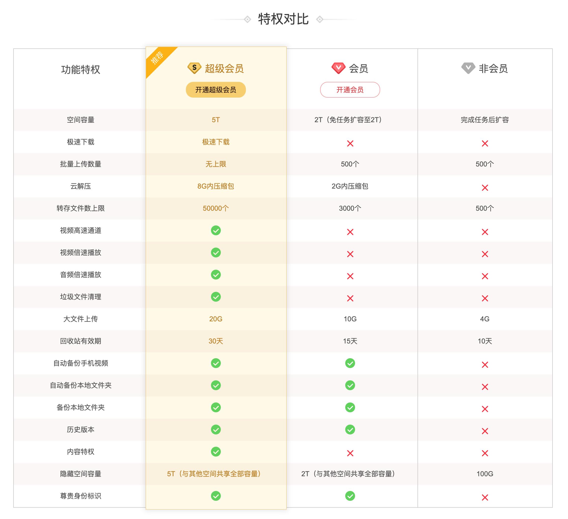 4个2带两个王,四个2带俩王下一句