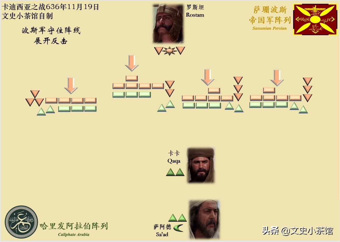 伊朗历史的拐点——萨珊波斯国运之战详解