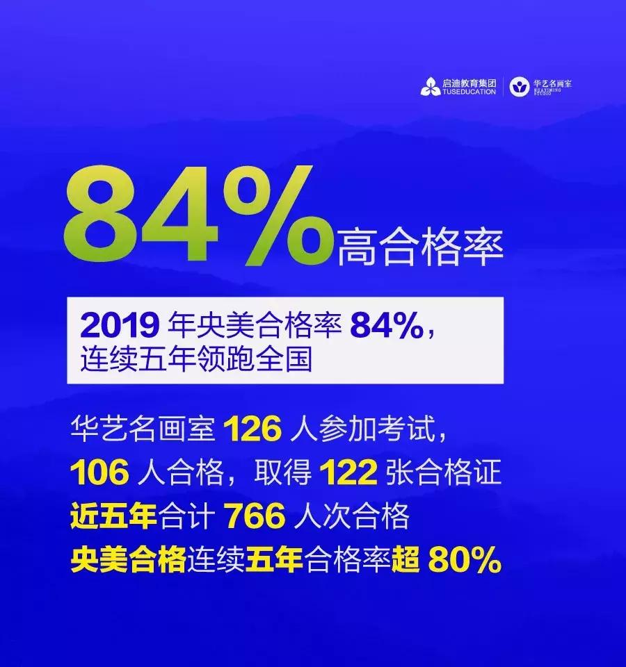 艺术节直播邀请函,中国画画展展会邀请函