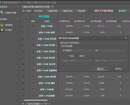淘宝店铺装修从哪里入手,现在开淘宝店需要装修店铺吗