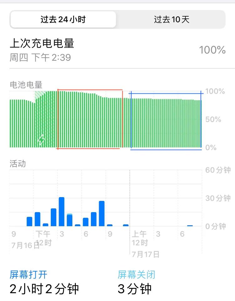 ios13.6.1系统建议更新吗,ios13.6体验版下载