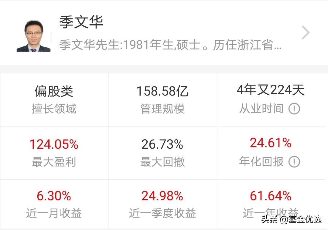 兴全基金最新分析,兴全基金经理排行榜