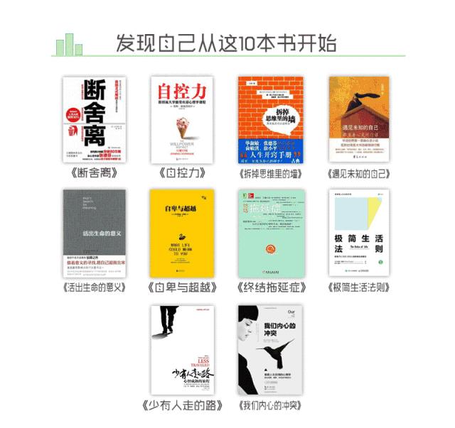 Howdo“U读”?️爱do