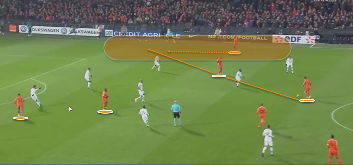欧国联荷兰vs法国,19年欧国联法国对荷兰
