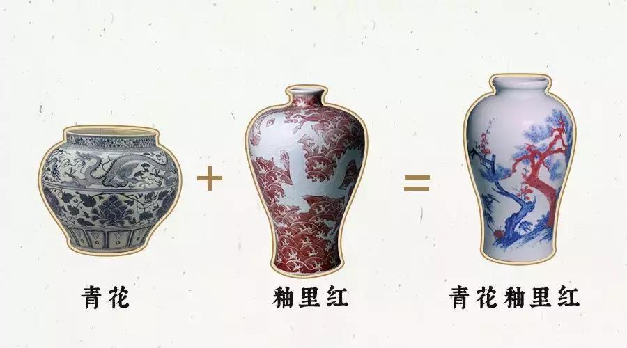 发动机不靠谱，还是让我带你一口气读懂中国瓷器的博大精深吧