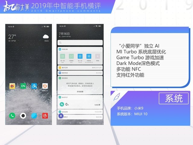 三款顶级旗舰横向对比,2019年国产旗舰全面对比