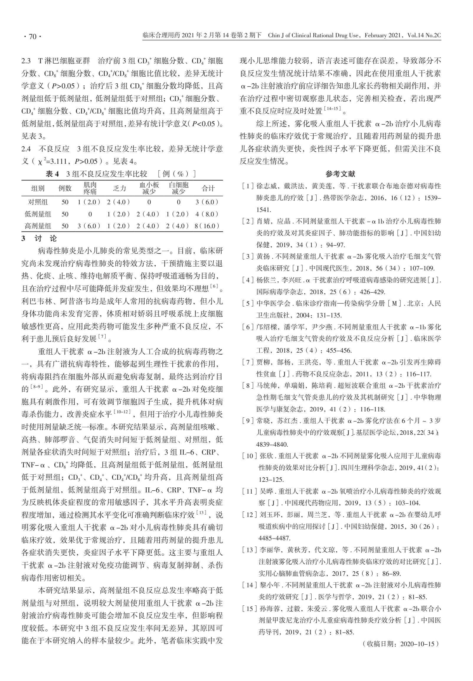不同剂量重组人干扰素α-2b治疗小儿病毒性肺炎临床疗效比较