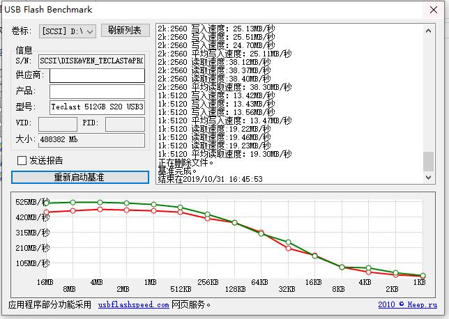 台电s20512g固态硬盘历史价格,台电s20移动固态硬盘怎么样