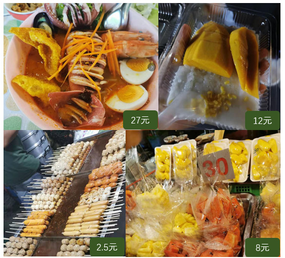 泰国攻略|2020年签证、出游准备、交通、物价全攻略