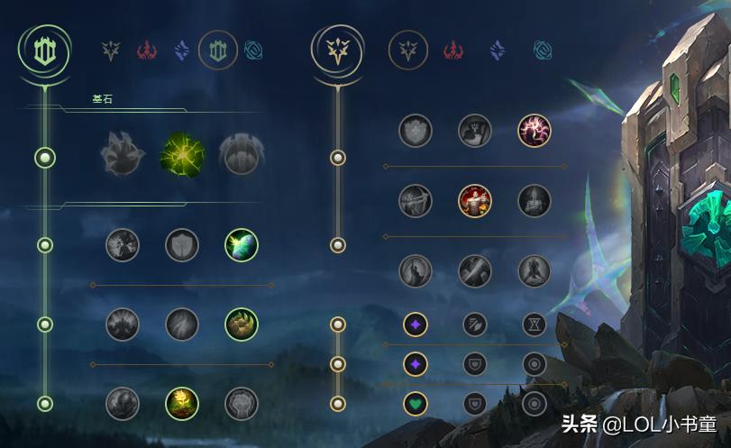 lol辅助下路站位技巧,lol塔里克黑科技玩法