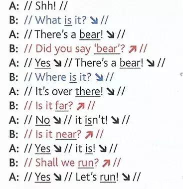 英语音标对应字母及发音规则,英语发音规则以及读法详解