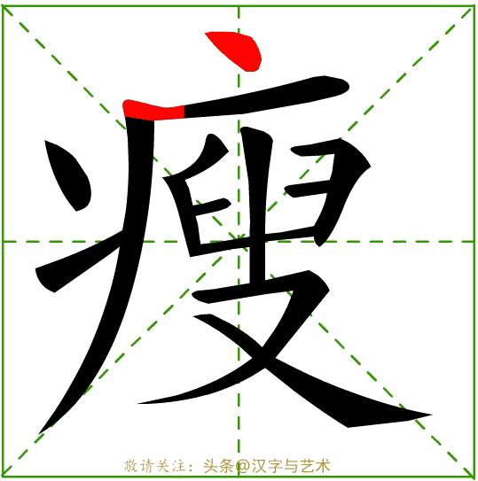 常见字笔画笔顺整理,常见字笔画笔顺整理资料