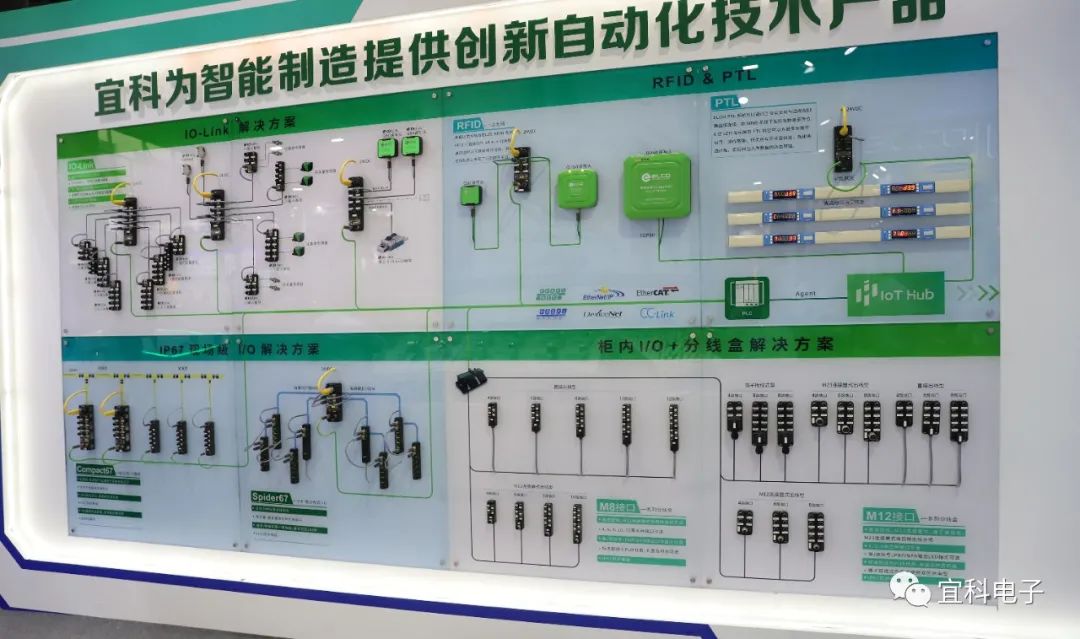 宜科亮相SIAF2021，聚焦自动化创新，拥抱数字化未来