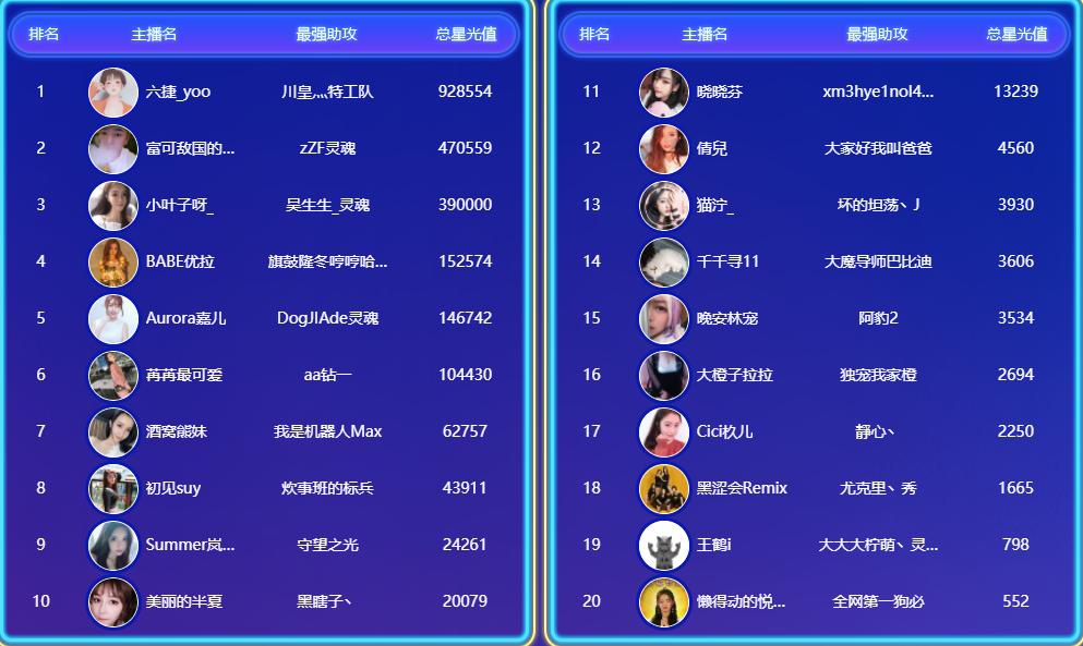 2019熊猫星光盛典晚会视频完整版,熊猫星光盛典时间