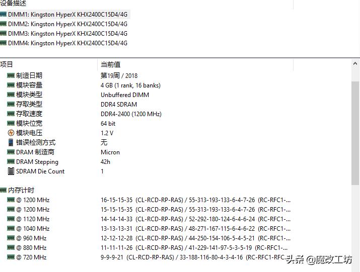 200元能买到什么东西,3000左右的16G内存是真的假的