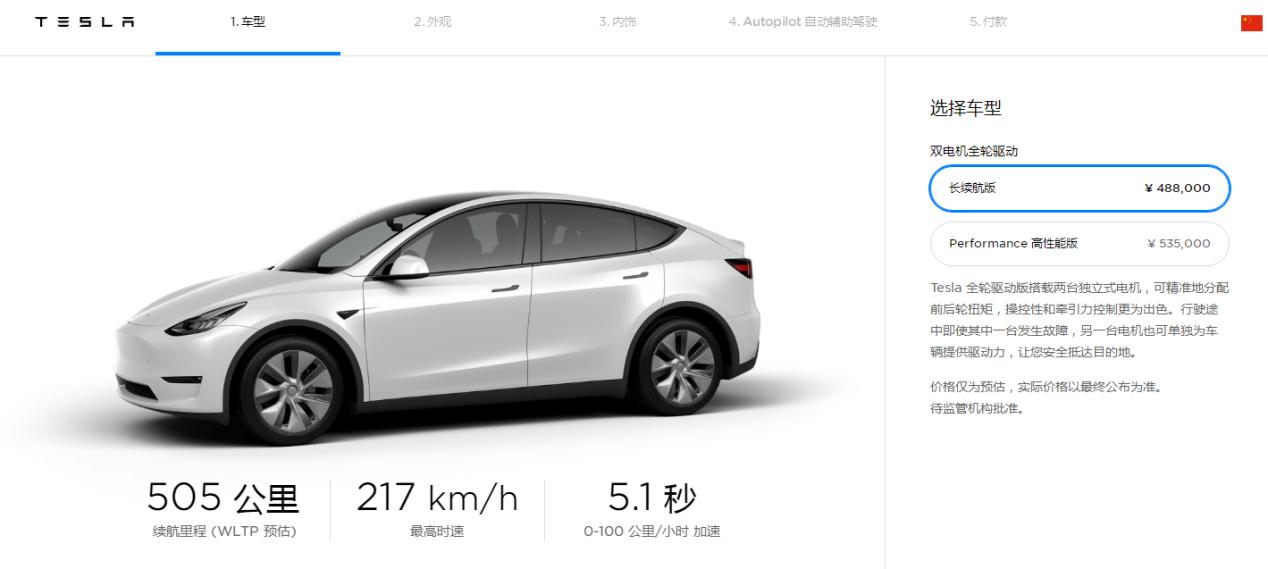 马斯克宣布特斯拉modely,马斯克的梦想能实现吗