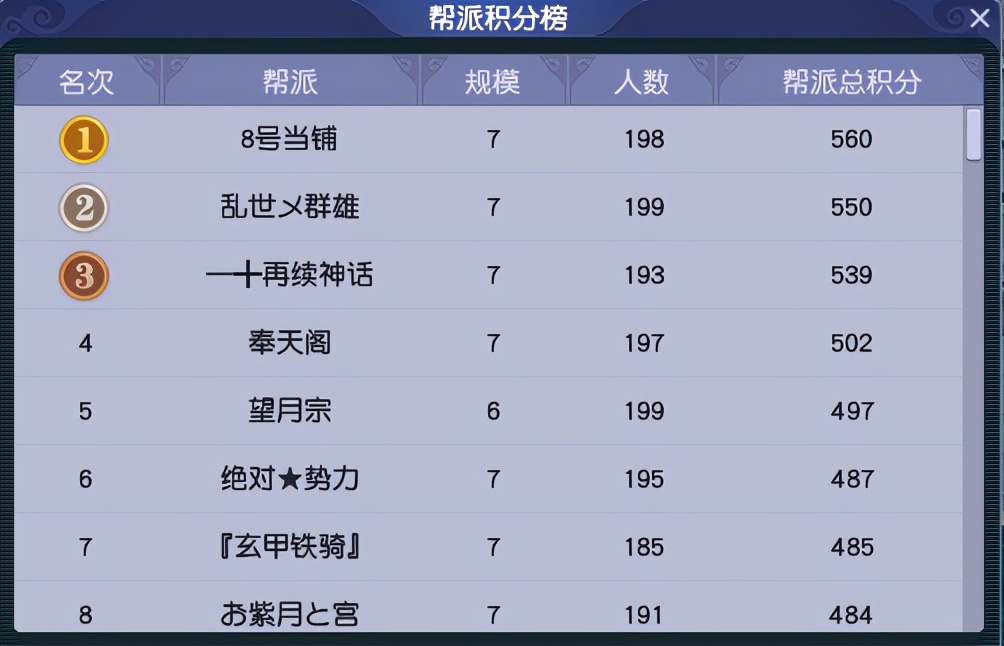 梦幻西游新服龙宫攻略,梦幻西游副本龙宫