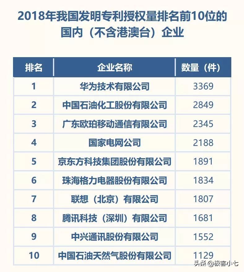格力变频最新款空调,格力2匹空调2022价格表