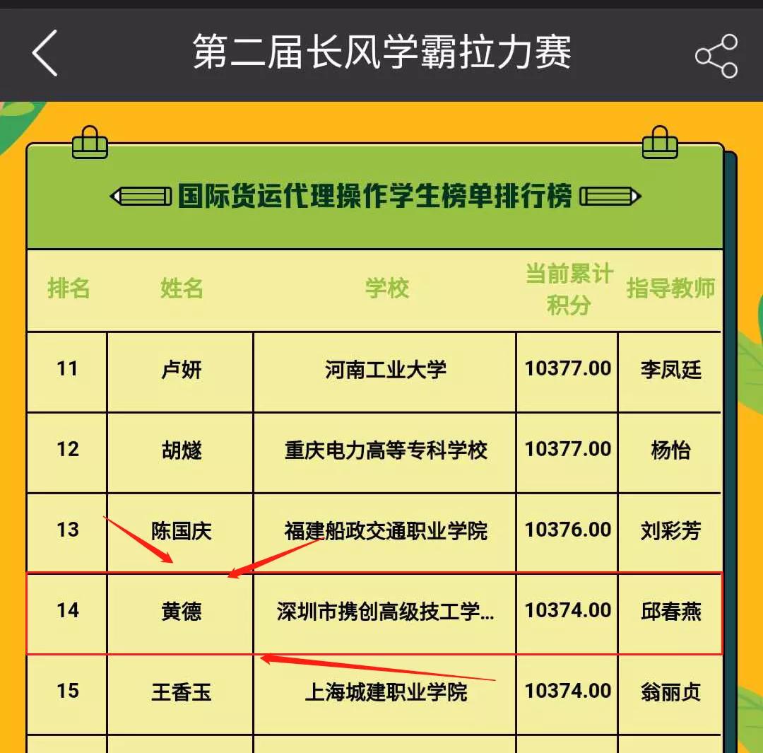 携创高级技工学校京东,携创高级技工学校怎么样