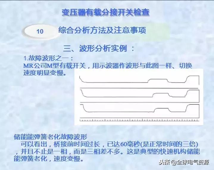 有载分接开关测试仪使用方法,有载分接开关原理讲解