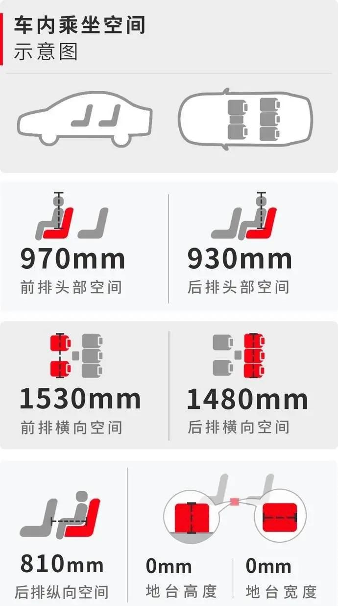 开最帅suv上街,开最炫的车上街