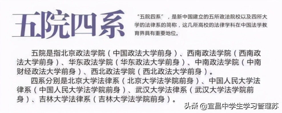 结合湖北的高校讲学科和专业（4）——讲讲“法学”