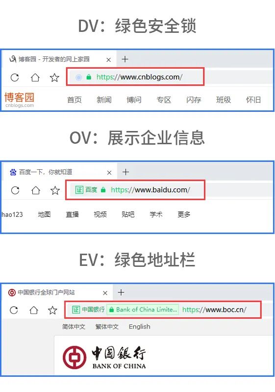 2020年含金量好的证书有哪些,2021高性价比ssd