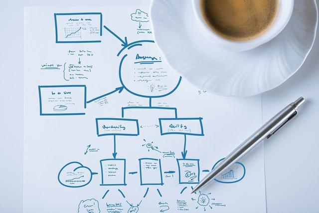 职场晋升路上的潜规则,职场必懂的规则你得知道