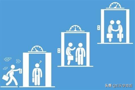 外企面试自我介绍范文,java软件工程师面试英语自我介绍