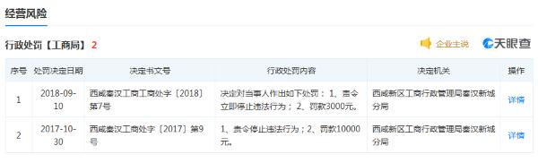 起底米奥科技“幂时代”：消毒产品宣称能治不孕不育预防子宫癌创始人被指“靠炫富拉人头”