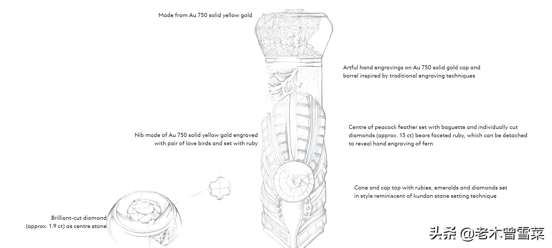 万宝龙钢笔各个系列详细介绍,万宝龙钢笔买第几代比较好