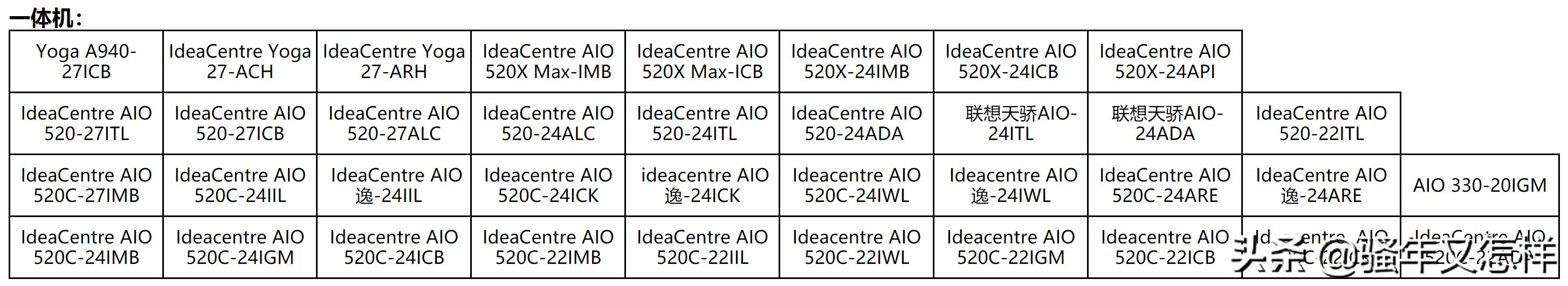 联想windows10升级windows11,联想电脑windows10重装系统教程