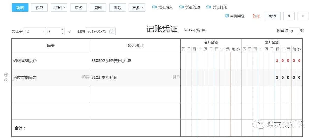 期间费用对应贷方科目有哪些,费用类科目不能放在贷方么