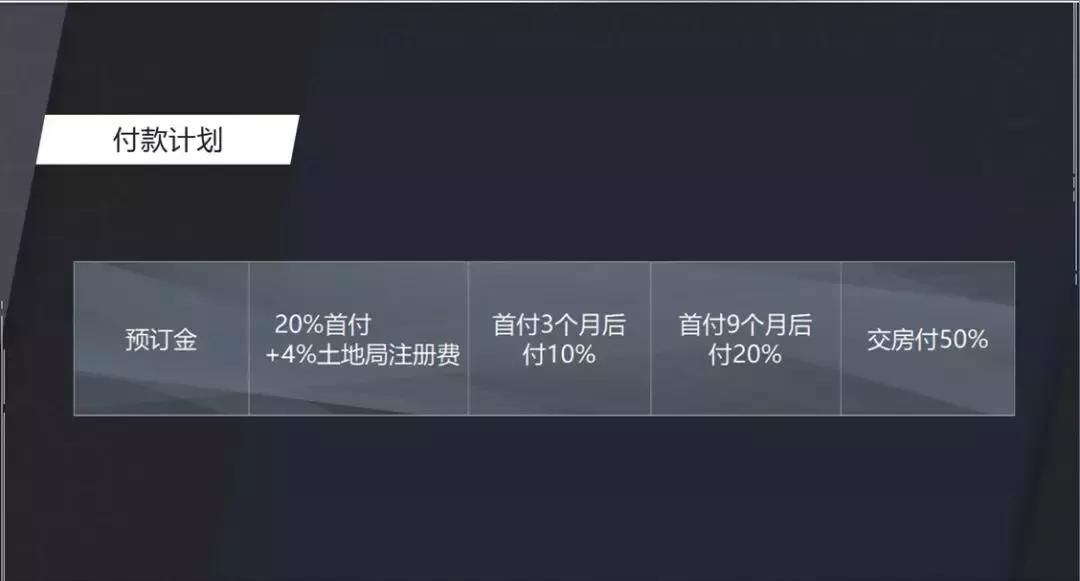 投资迪拜房产详情,选择迪拜房产投资的理由