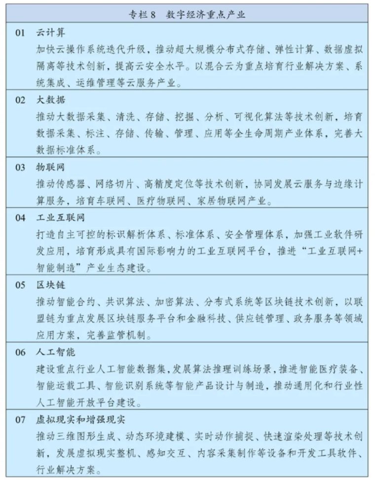 紧紧抱住数字会展的大腿