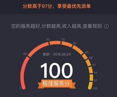 滴滴派单内部操作,滴滴派单问题怎么处理