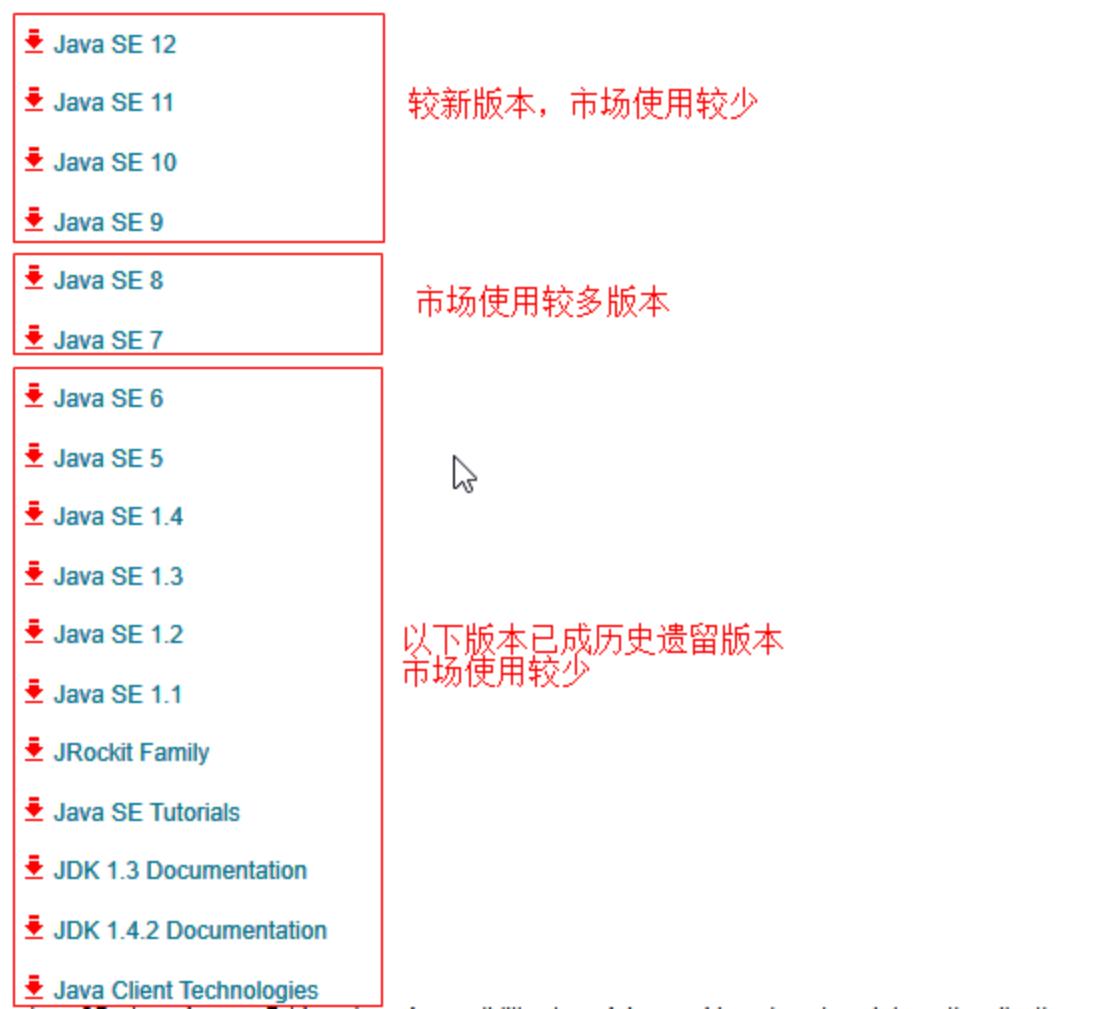 jdk的安装教程,怎么安装jdk视频