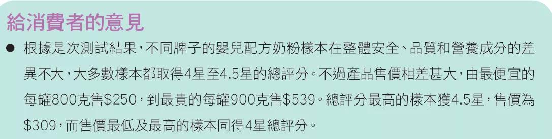 香港奶粉检测9款奶粉致癌物质,香港奶粉九款含致癌物