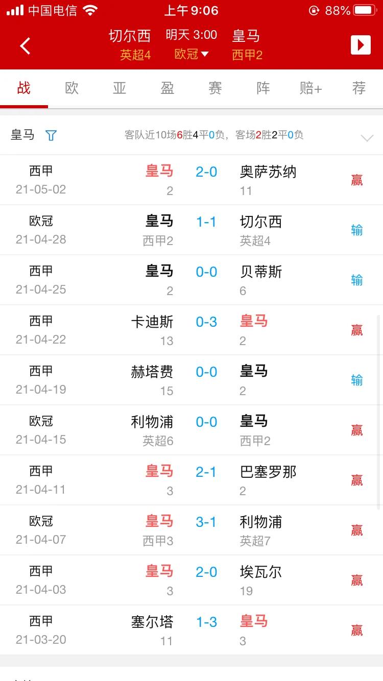 欧冠决赛切尔西vs曼城名单,欧冠决赛切尔西vs曼城谁概率大