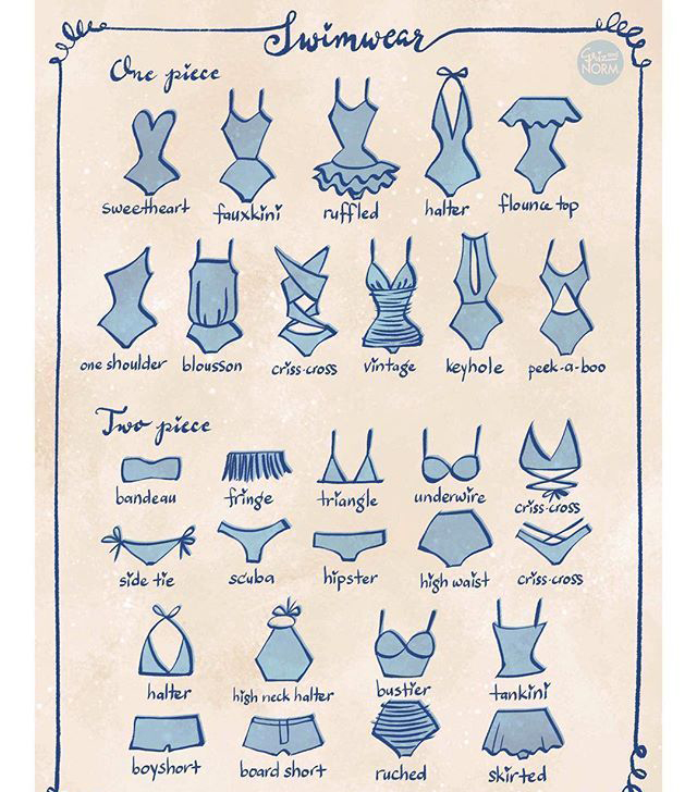 人物各种衣服的画法,绘画教程衣服怎么画新手必看