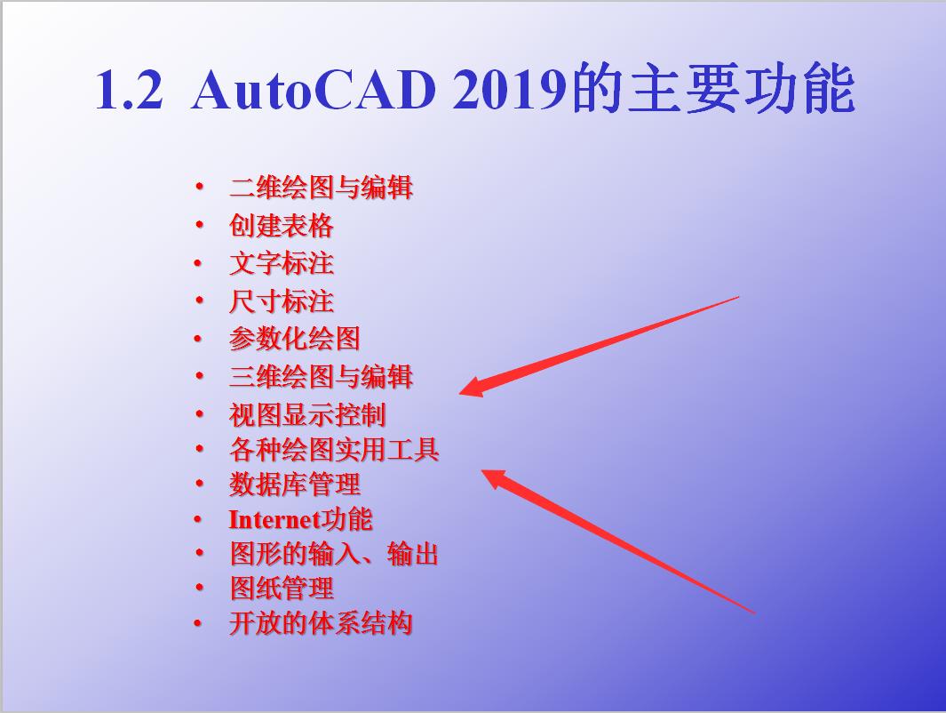autocad2018机械制图实用教程,autocad制图初学入门